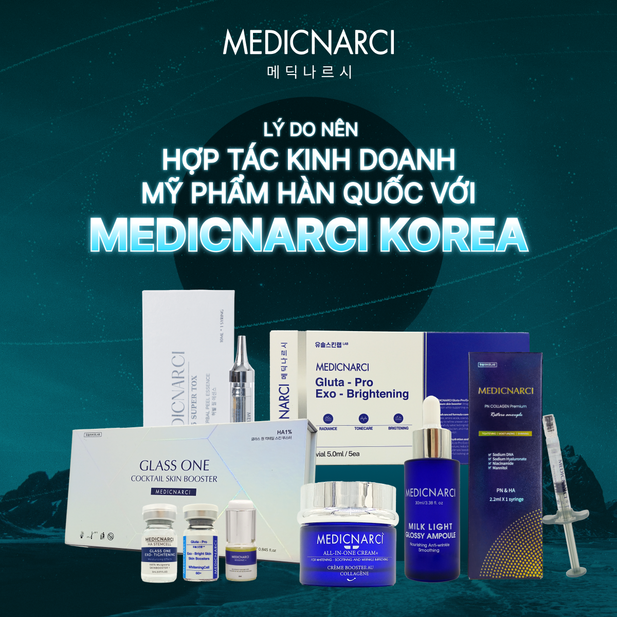 Lý do nên hợp tác kịnh doanh mỹ phẩm hàn quốc với medicnarci korea
